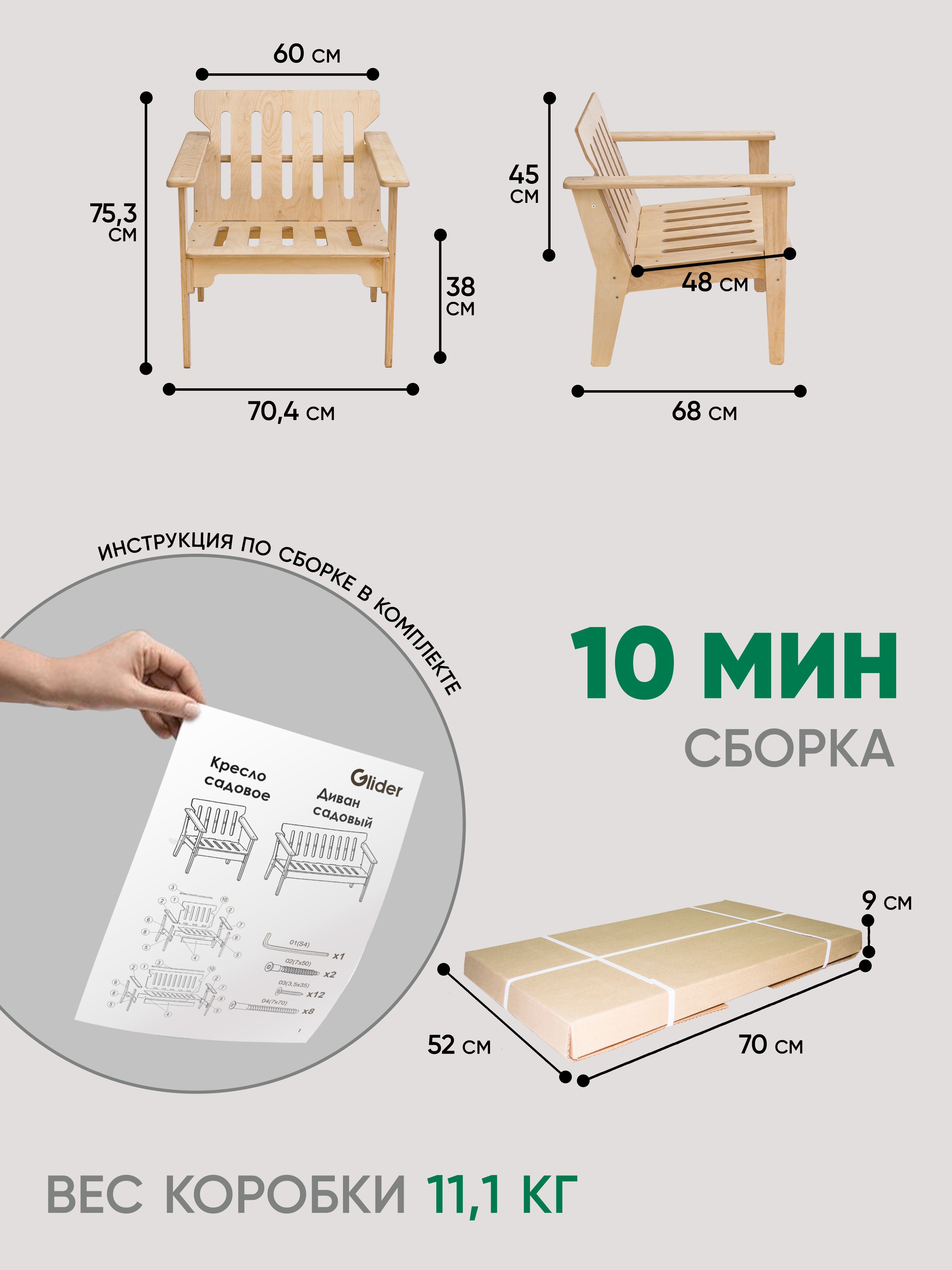 Кресло садовое без отделки